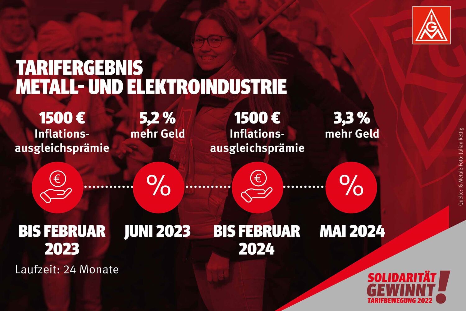 Tarif
